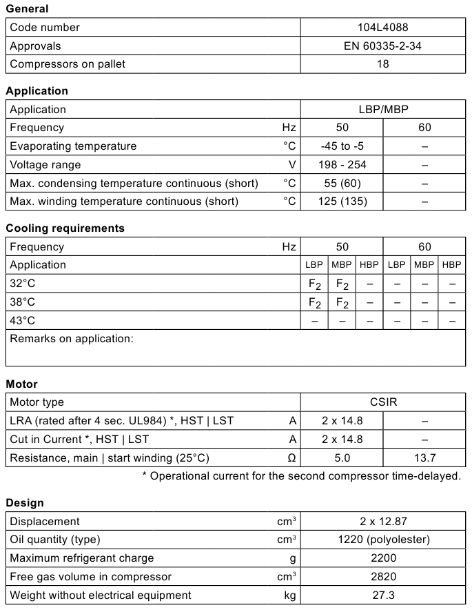 104L4088