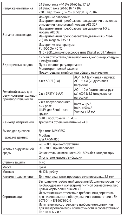 AK-PC551