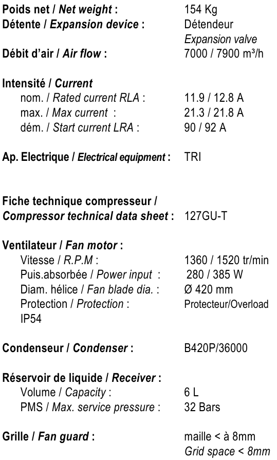 TAGDT2532ZBR
