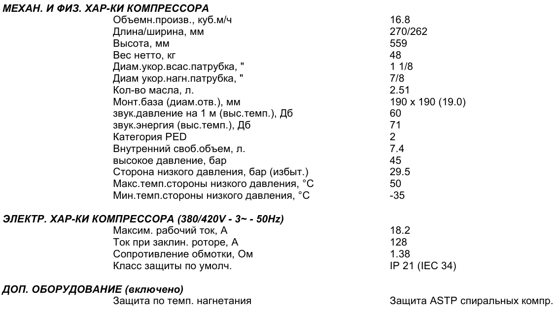 ZP143 copeland