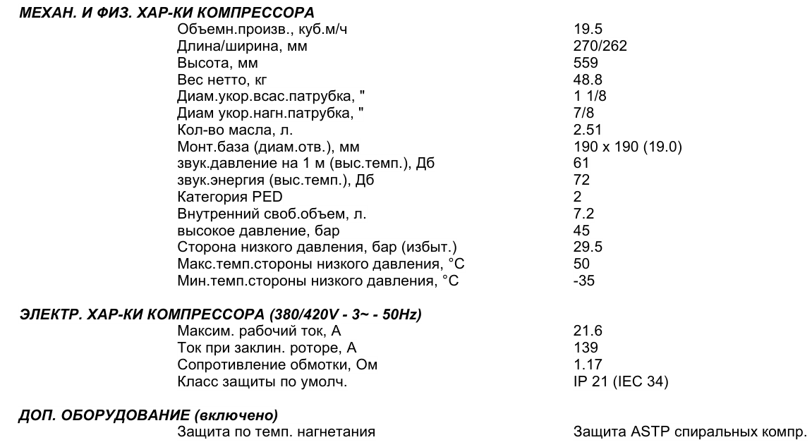 copeland ZP122